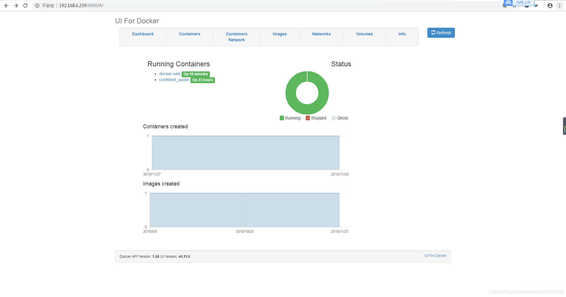 Docker可视化工具Docker UI安装和使用 - 图1