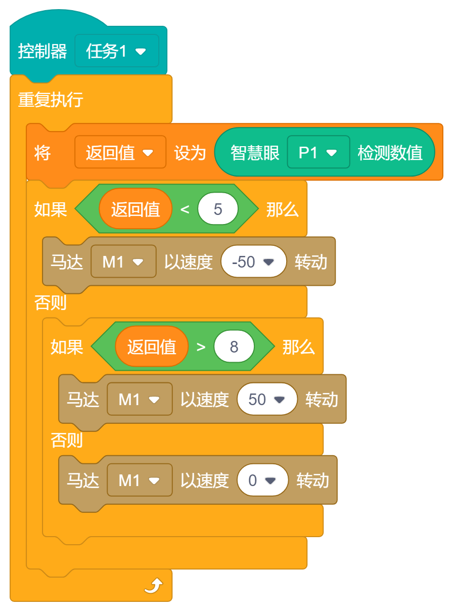 10.智慧眼红外.png