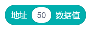 地址（50）数据值.png