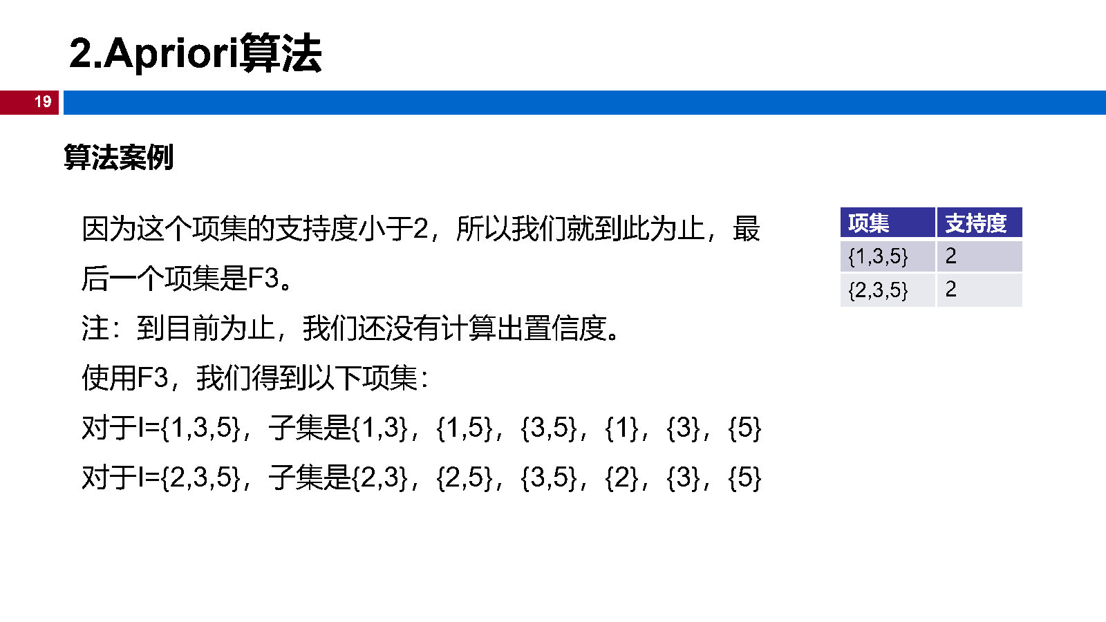 12机器学习-关联规则_Page19.jpg