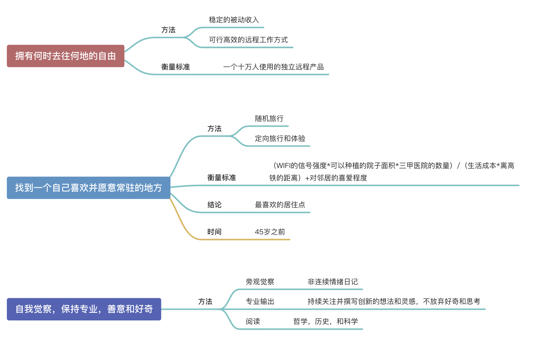 截屏2022-06-29 上午11.55.22.png