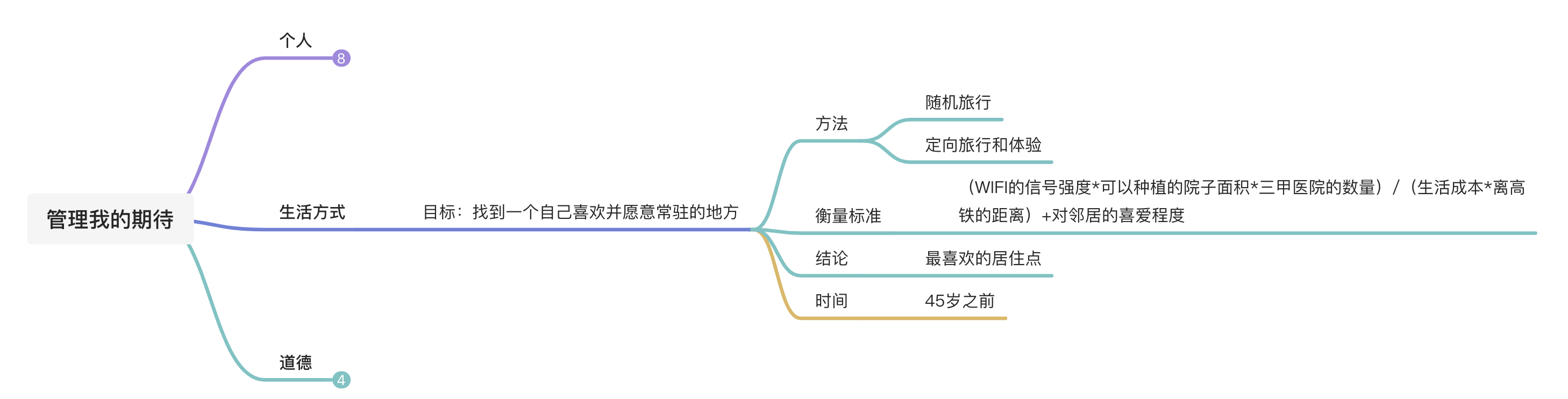 截屏2021-10-17 下午2.11.51.png