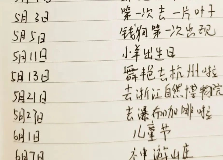 Day 84：遗忘之症 - 图1