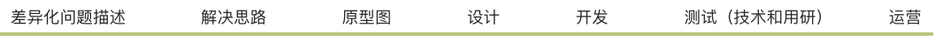 截屏2022-06-04 下午4.55.29.png