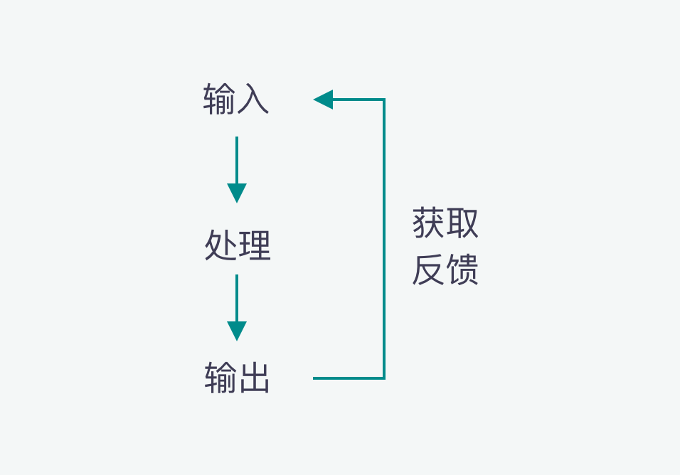 画板.png