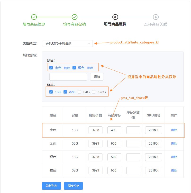📄 PMS（商品）模块设计 - 图25