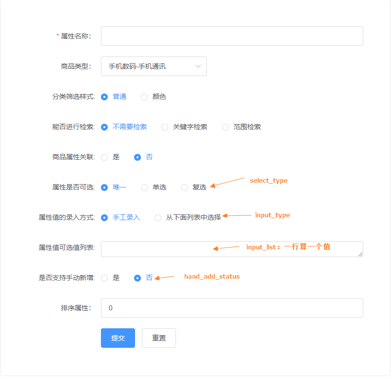📄 PMS（商品）模块设计 - 图13