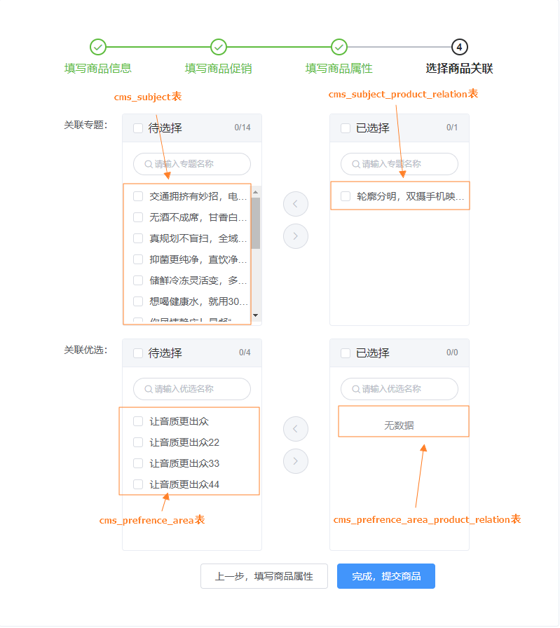 📄 PMS（商品）模块设计 - 图28