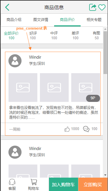 📄 PMS（商品）模块设计 - 图32