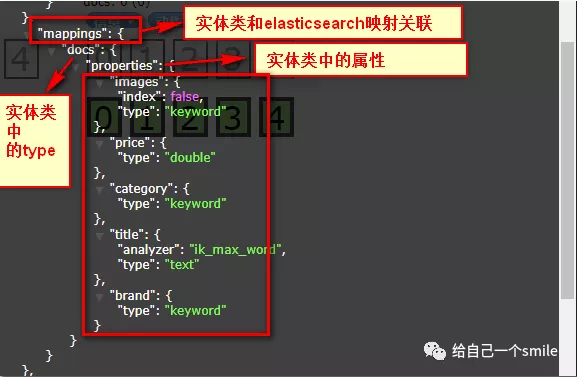 Elasticsearch 学习 - 图36