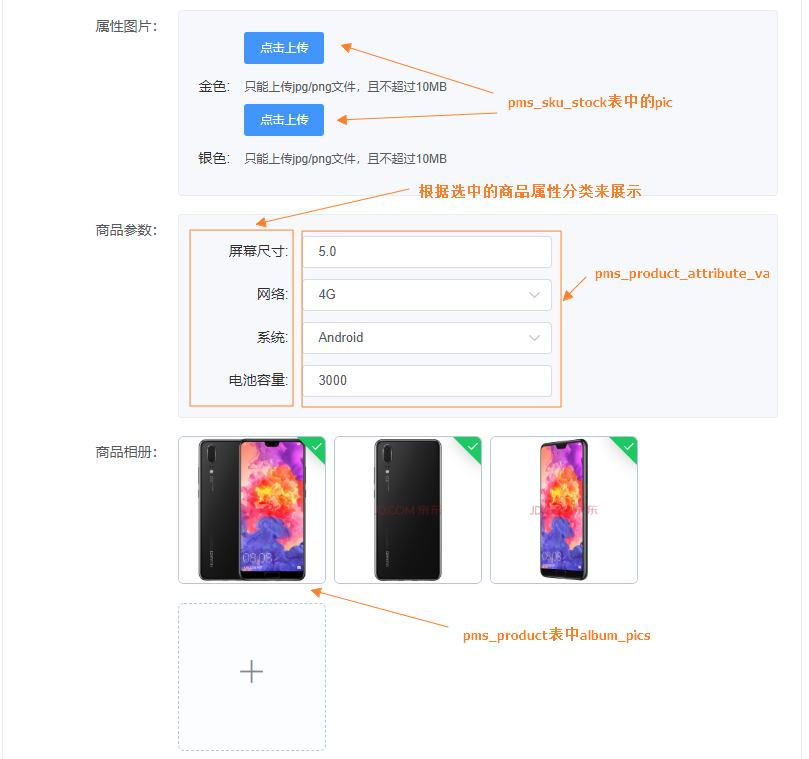 📄 PMS（商品）模块设计 - 图26