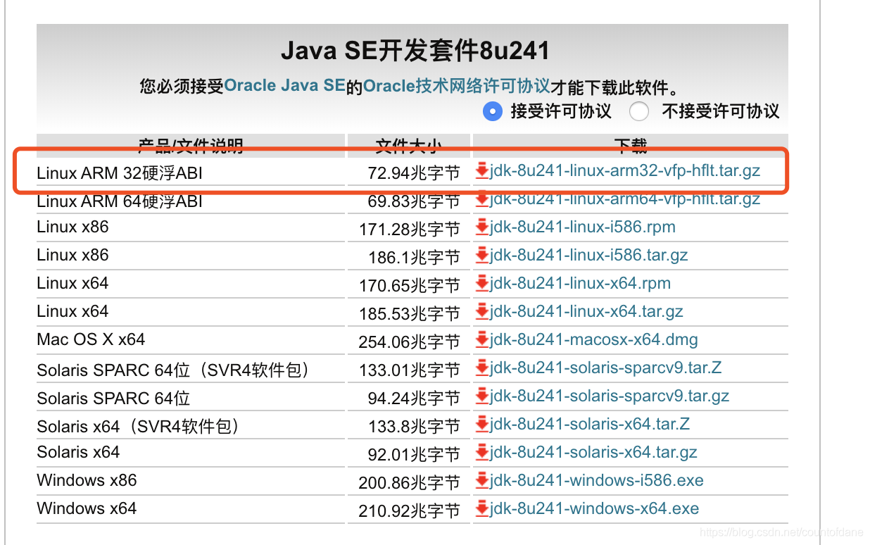 Jenkins安装 - 图1