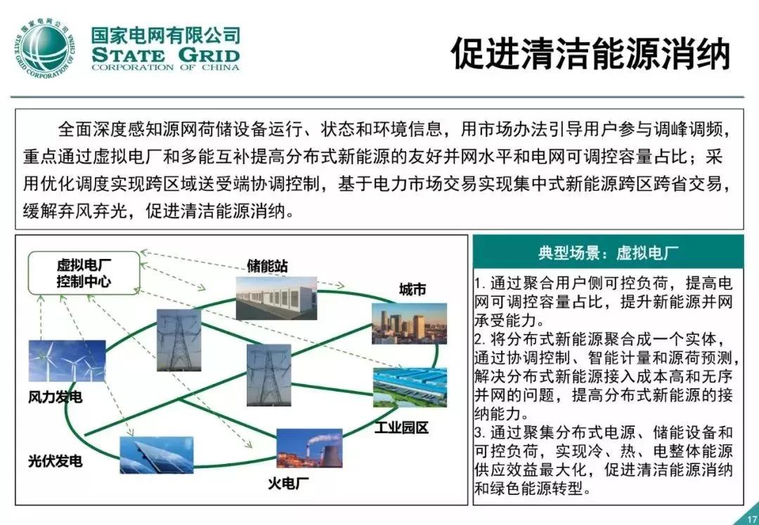 泛在电力物联网建设总体方案 - 图17