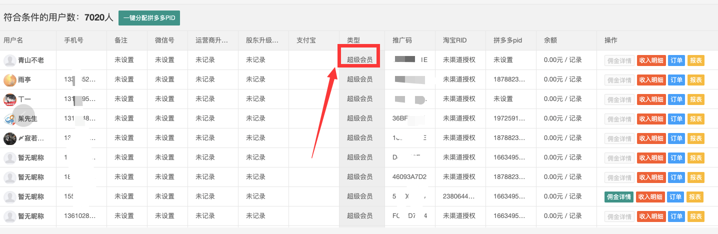 代理用户管理 - 图1