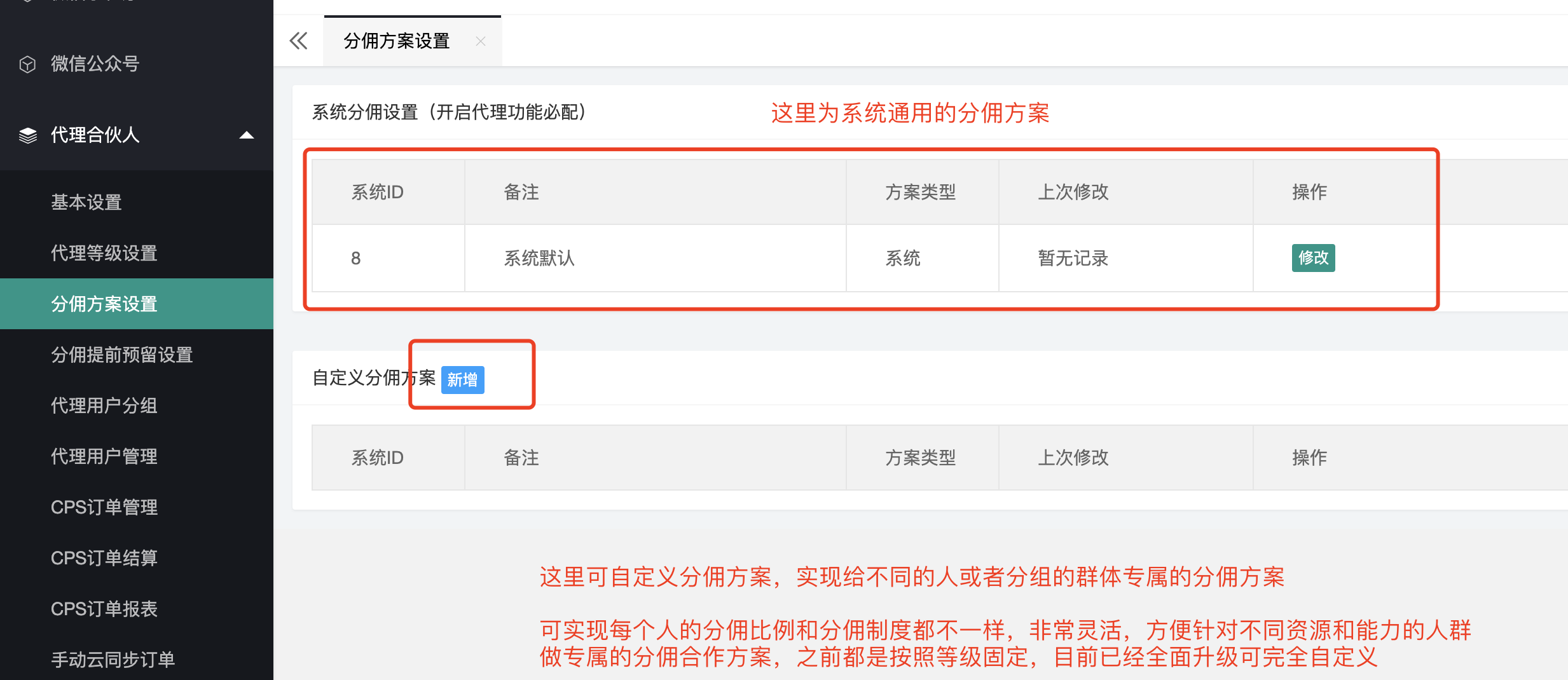 分佣方案设置 - 图1