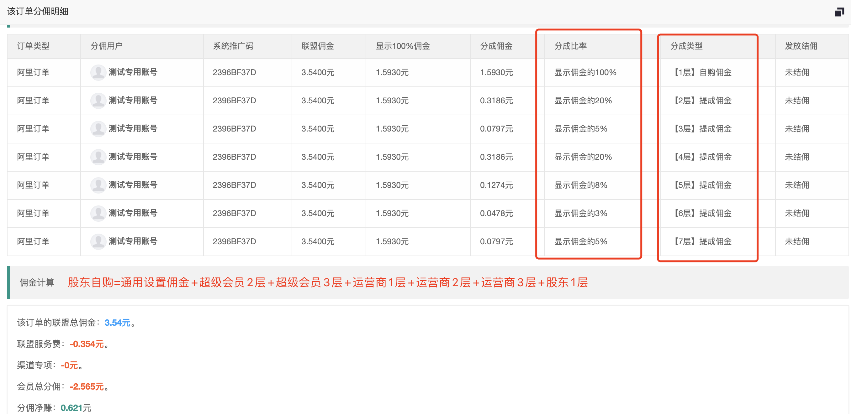 分佣方案设置 - 图6