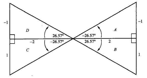 1. js和三角形 - 图6