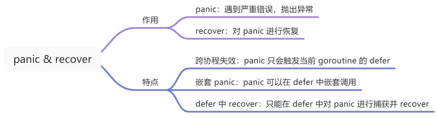 defer & panic & recover - 图2