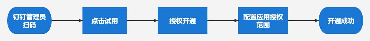 未命名文件 (2).png