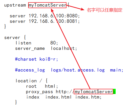 01_Nginx_V3.0 - 图27