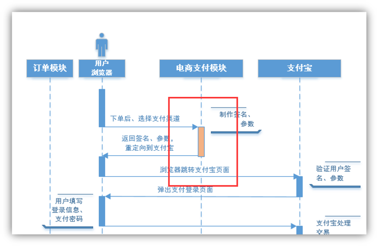 15 支付宝支付 - 图7