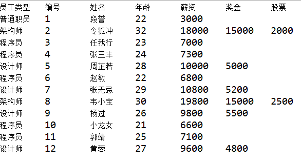 JavaSE_第4章 数组 - 图11