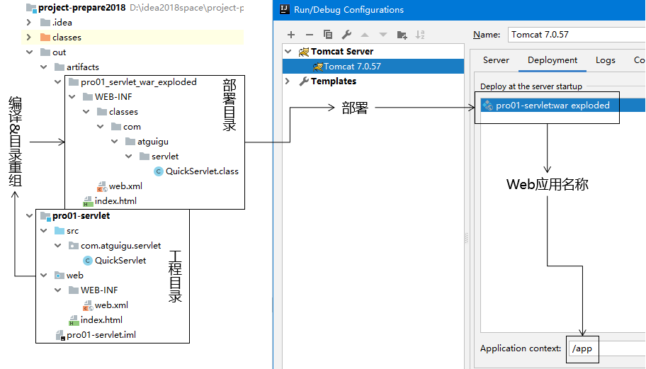 day05_Servlet - 图13