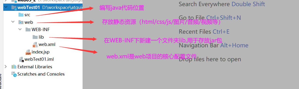 JavaWEB葵花宝典 - 图33