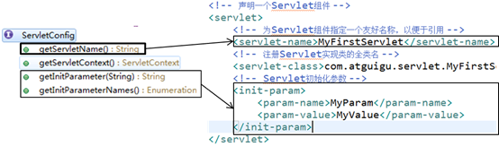 JavaWEB葵花宝典 - 图64