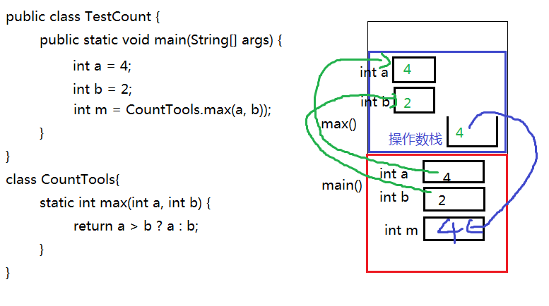 JavaSE_第5章 面向对象基础（上） - 图6