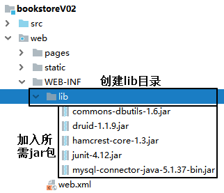 day07_书城项目第二阶段 - 图14