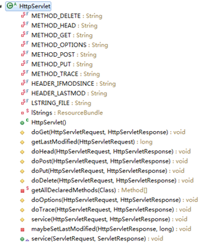 JavaWEB葵花宝典 - 图73