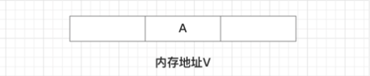 100万字java面试题大全 - 图23