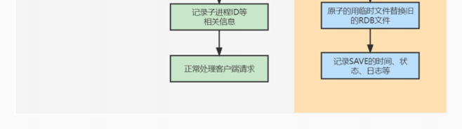 100万字java面试题大全 - 图87