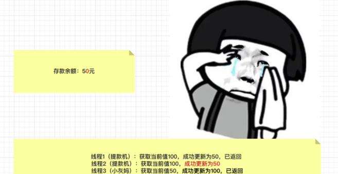 100万字java面试题大全 - 图34
