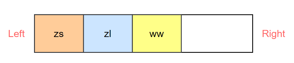 redis - 图9