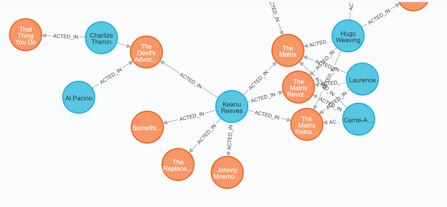 redis - 图10