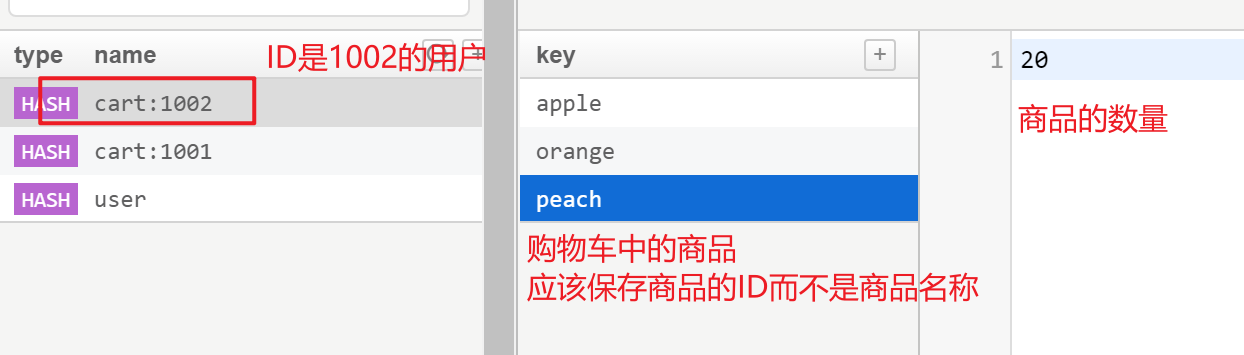 redis - 图8