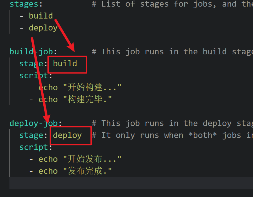 GitLab - 图10