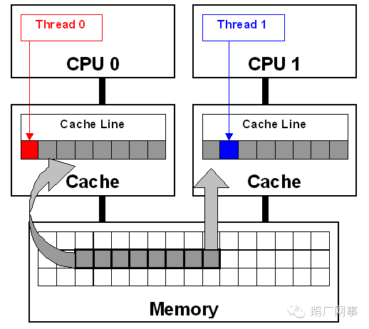 C10M 问题 - 图5