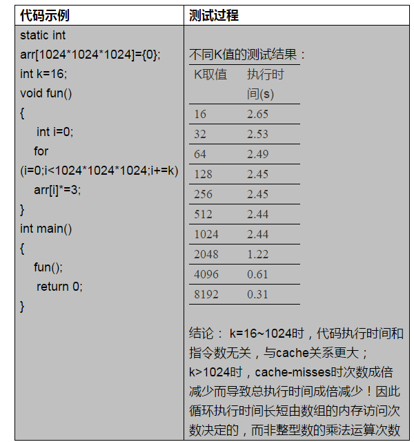 C10M 问题 - 图4