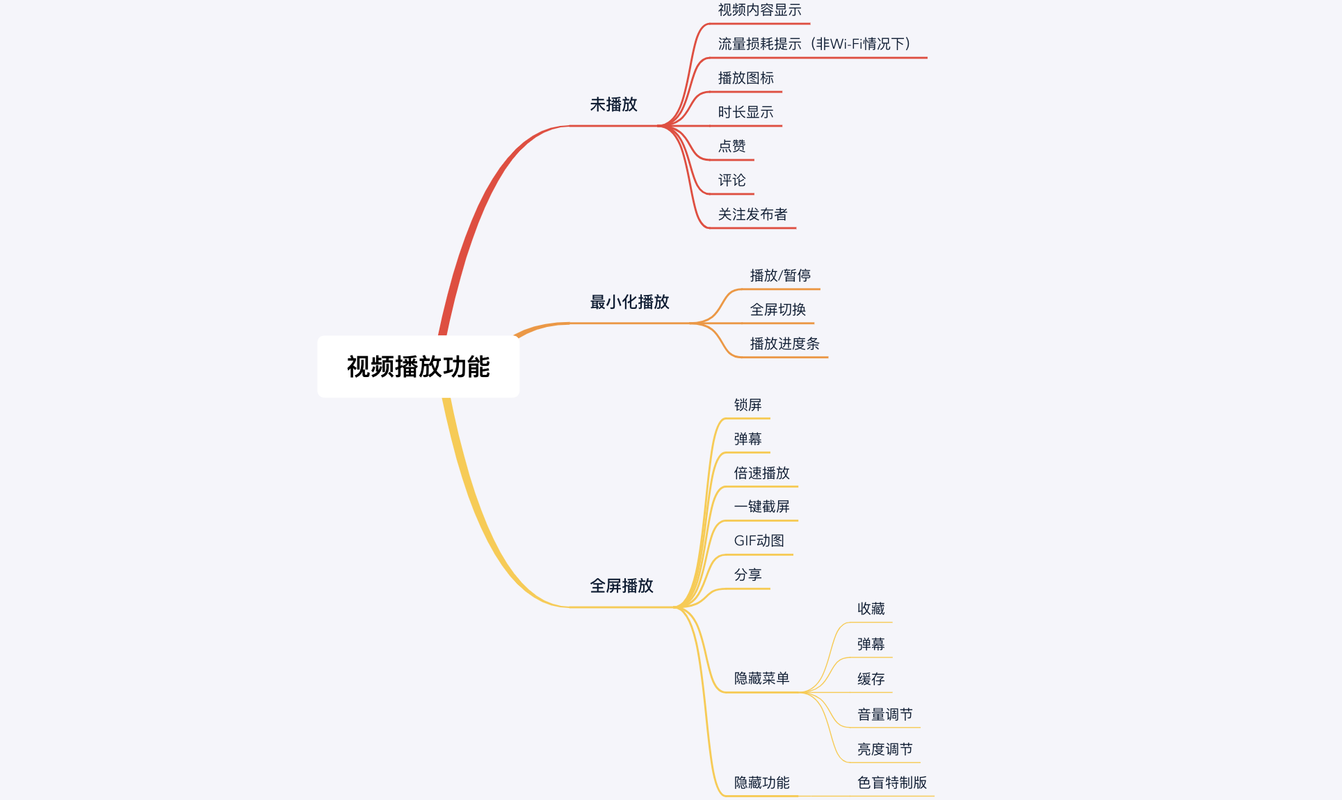屏幕快照 2019-07-16 下午3.47.48.png