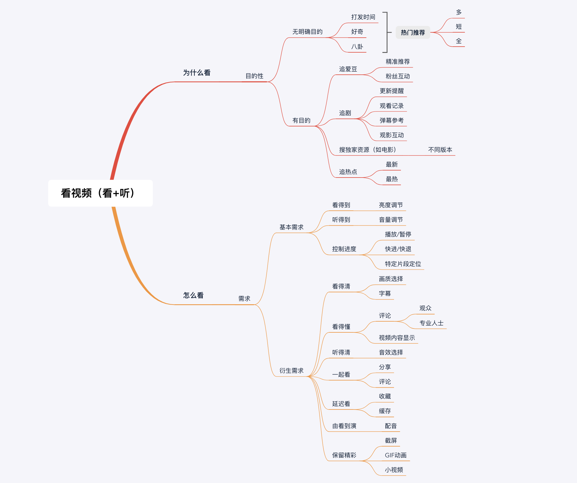 屏幕快照 2019-07-10 下午12.06.09.png