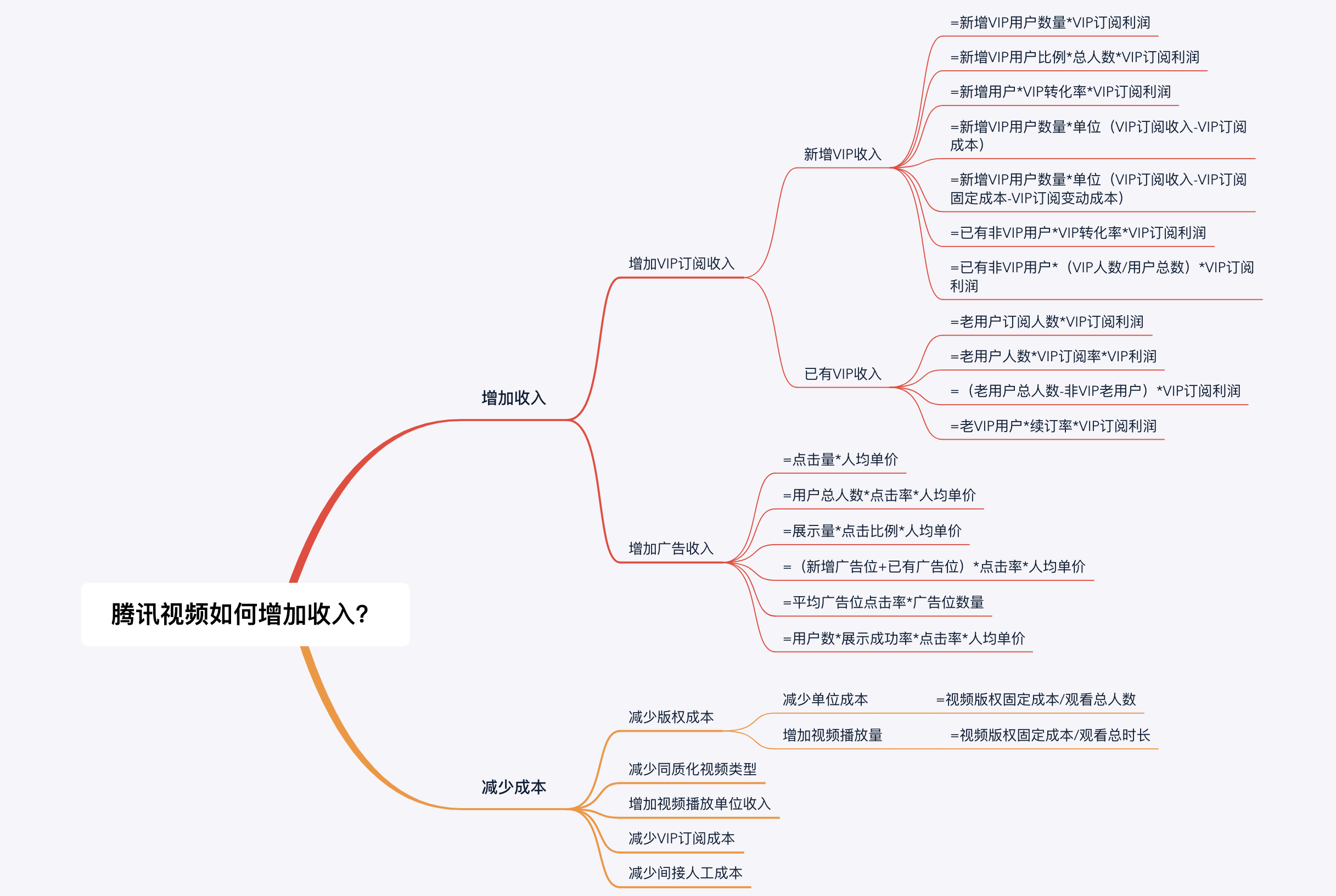 屏幕快照 2019-08-05 下午10.19.37.png