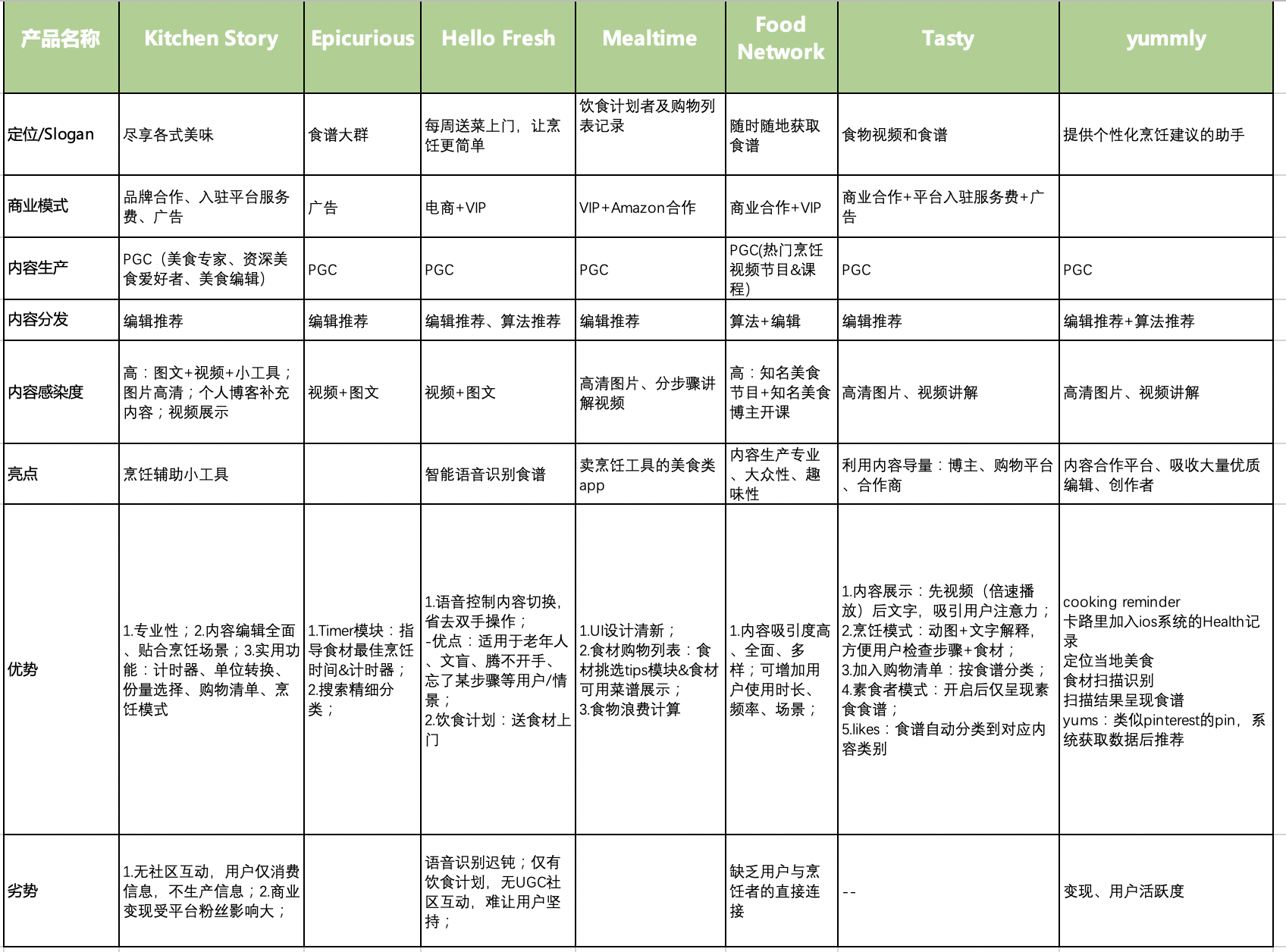 截屏2020-03-12上午12.50.18.png