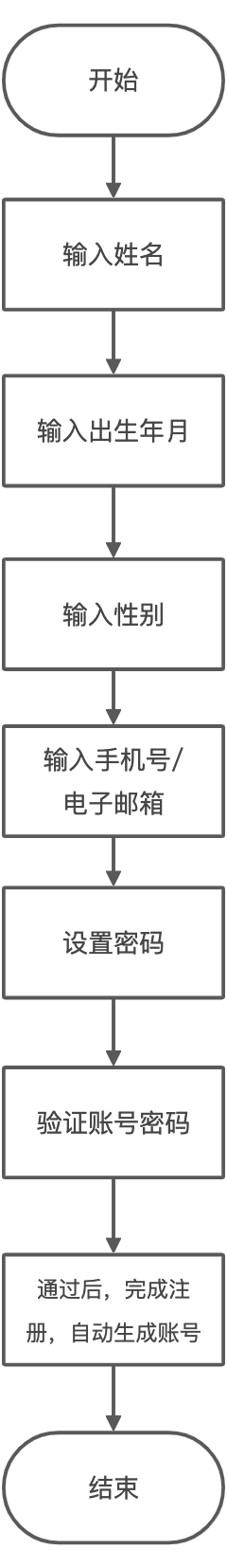 yuque_diagram.jpg